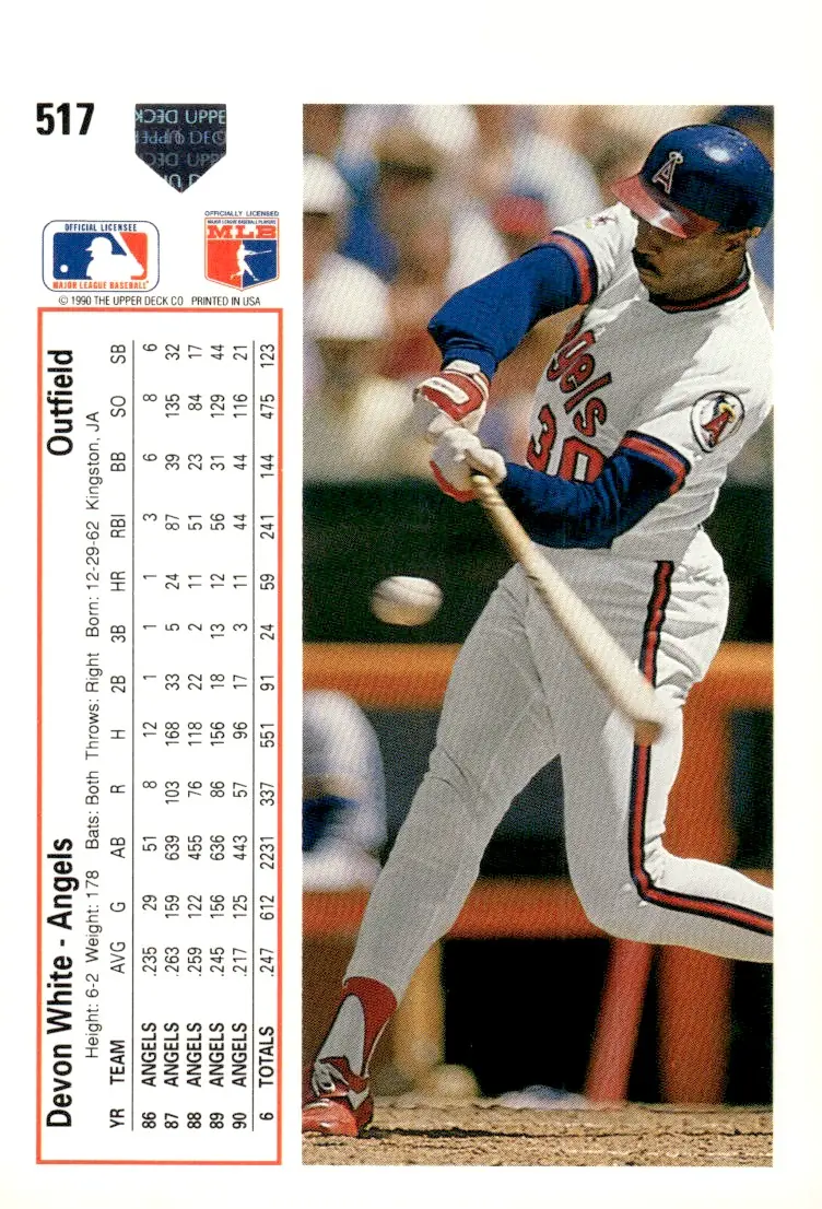 1991 Upper Deck #517 Devon White (back)