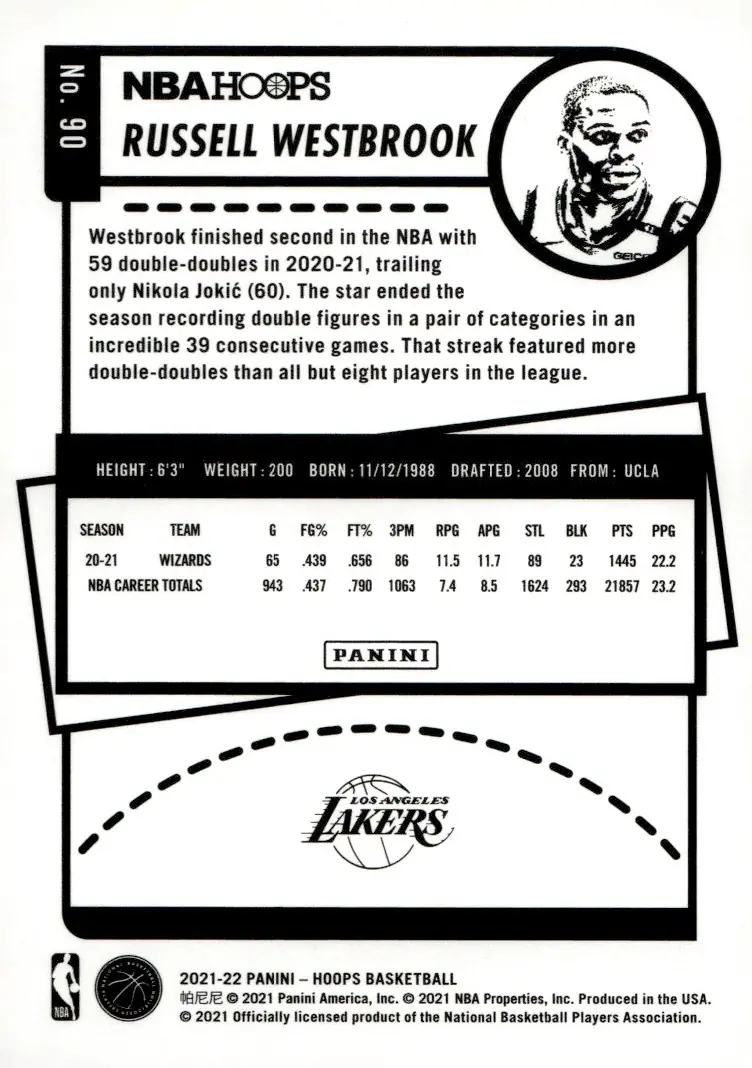 2021-22 NBA Hoops #90 Russell Westbrook (back)