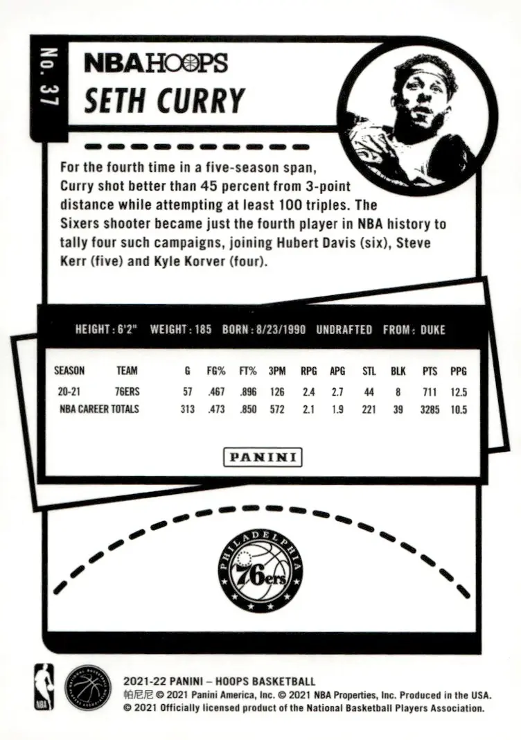 2021-22 NBA Hoops #37 Seth Curry (back)