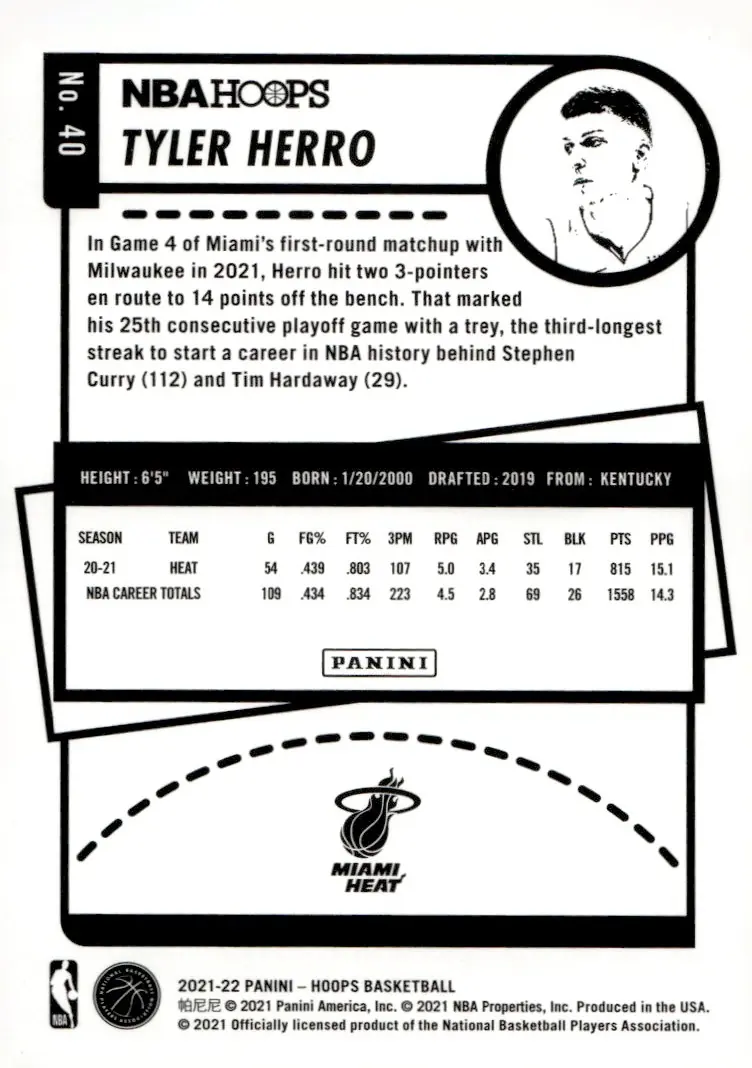 2021-22 NBA Hoops #40 Tyler Herro (back)