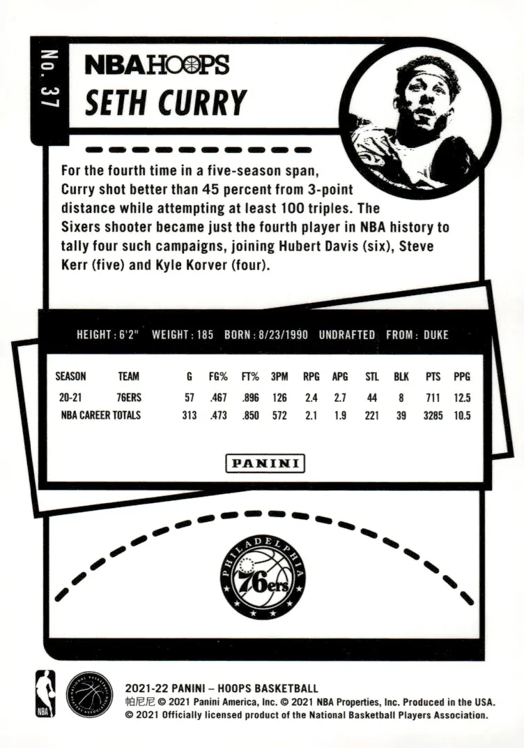 2021-22 NBA Hoops #37 Seth Curry (back)