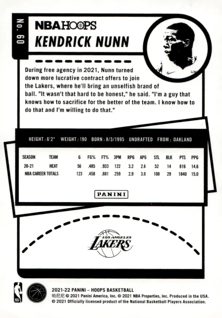 2021-22 NBA Hoops #60 Kendrick Nunn (back)