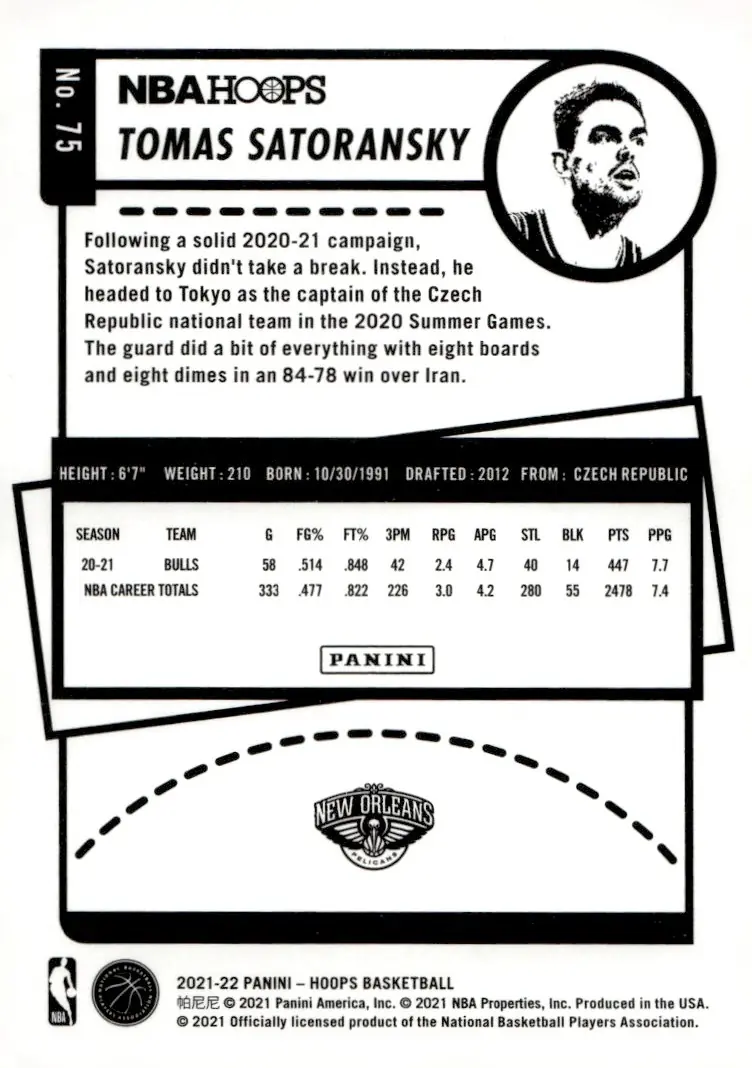 2021-22 NBA Hoops #75 Tomas Satoransky (back)
