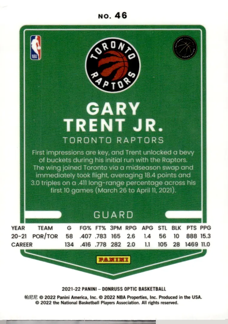 2021-22 Donruss Optic #46 Gary Trent Jr. (back)