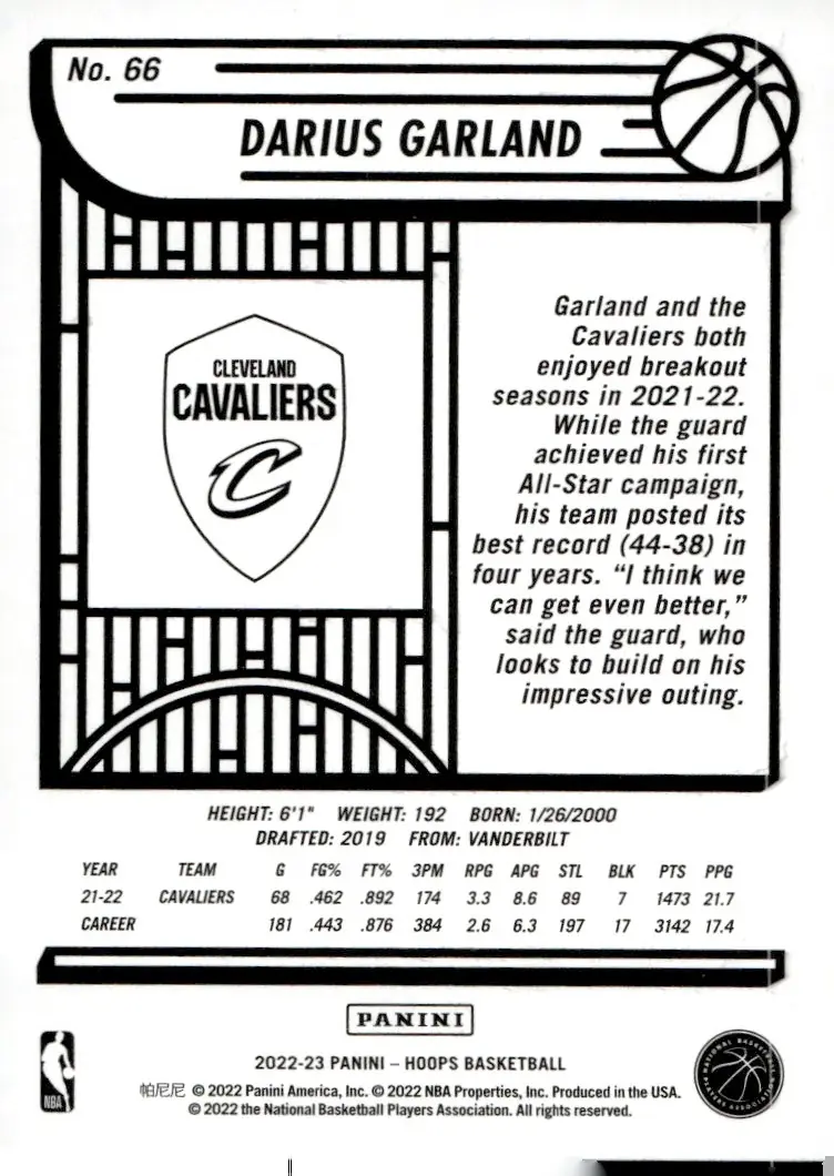 2022-23 NBA Hoops #66 Darius Garland (back)