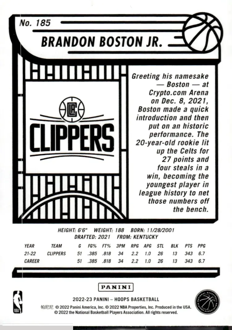2022-23 NBA Hoops #185 Brandon Boston Jr. (back)