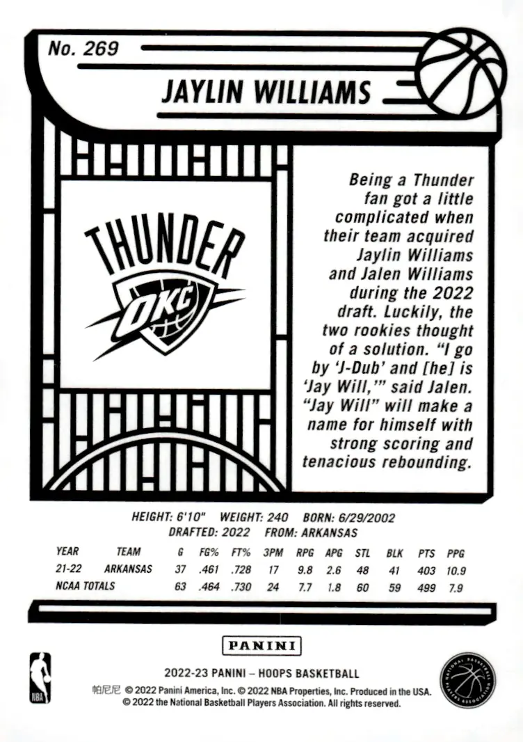 2022-23 NBA Hoops #269 Jaylin Williams (back)