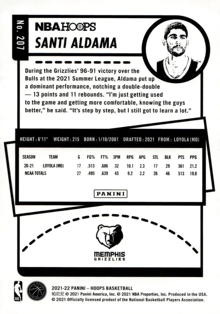 2021-22 NBA Hoops #207 Santi Aldama (back)