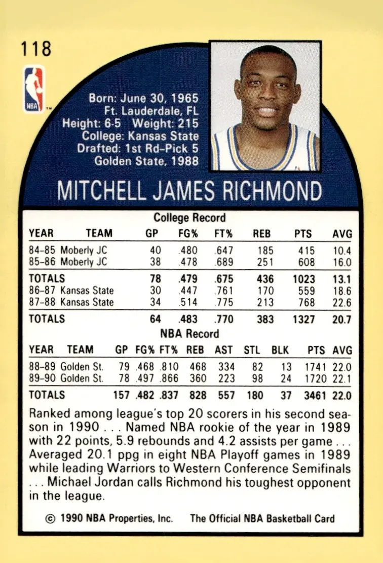 1990-91 NBA Hoops #118 Mitch Richmond (back)