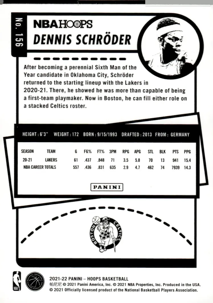 2021-22 NBA Hoops #156 Dennis Schröder (back)