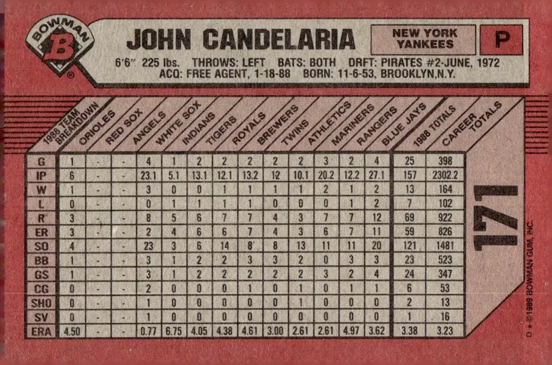 1989 Bowman #171 John Candelaria (back)