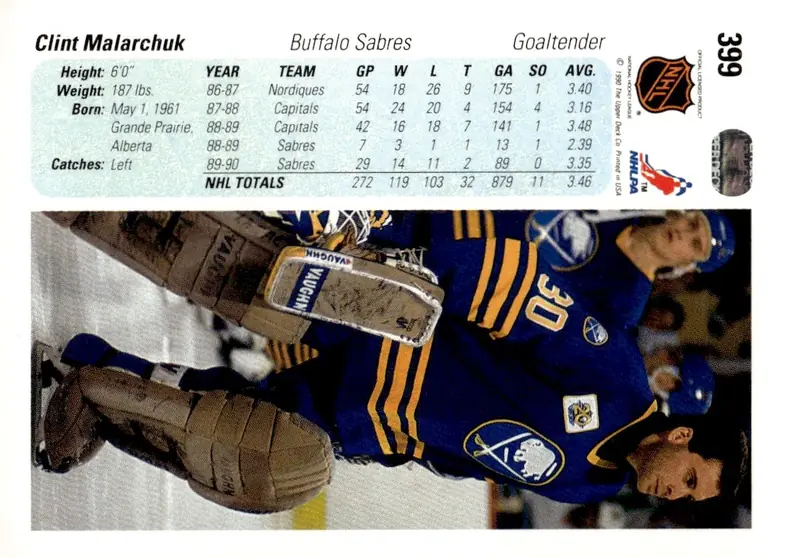 1990-91 Upper Deck #399 Clint Malarchuk (back)