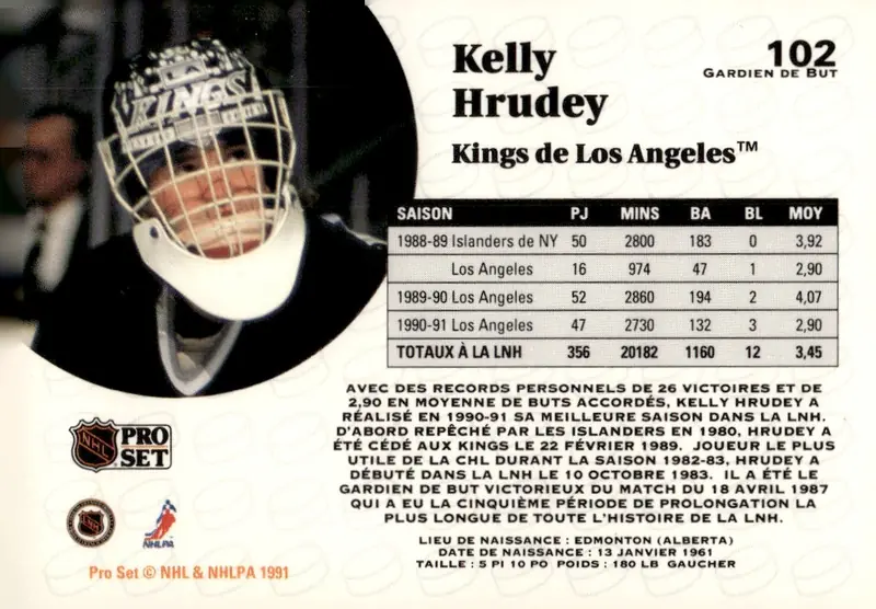 1991-92 Pro Set (Series 1) #102 Kelly Hrudey – French edition (back)
