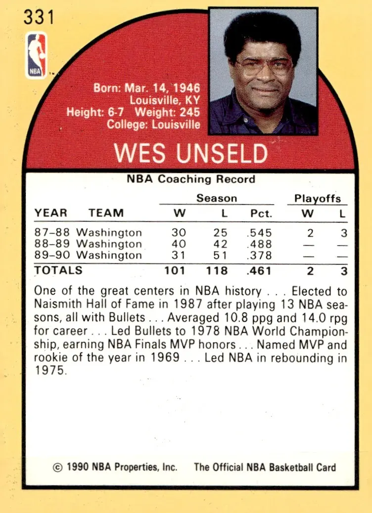 1990-91 NBA Hoops #331 Wes Unseld (back)