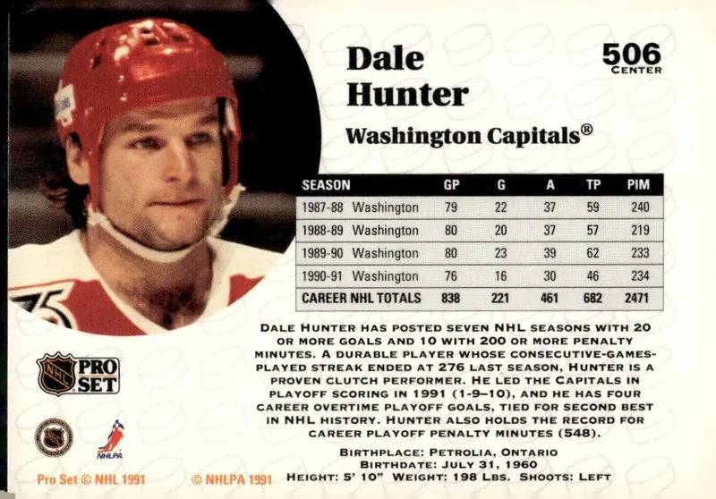 1991-92 Pro Set #506 Dale Hunter – English base (back)