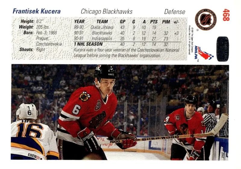 1991-92 Upper Deck #468 Frantisek Kucera (back)