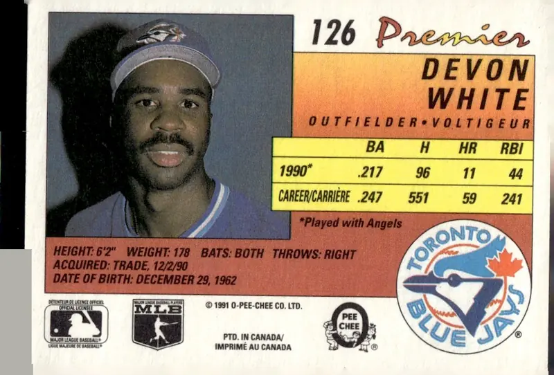 1991 O-Pee-Chee Premier #126 Devon White (back)