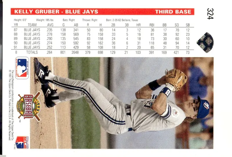1992 Upper Deck #324 Kelly Gruber (back)