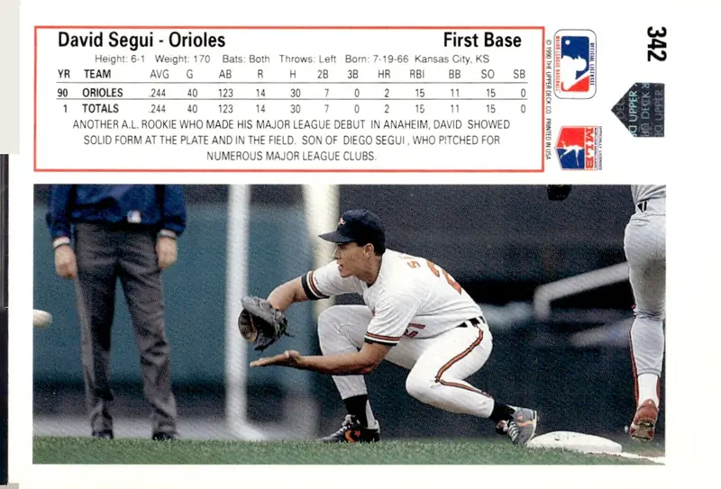 1991 Upper Deck #342 David Segui (back)