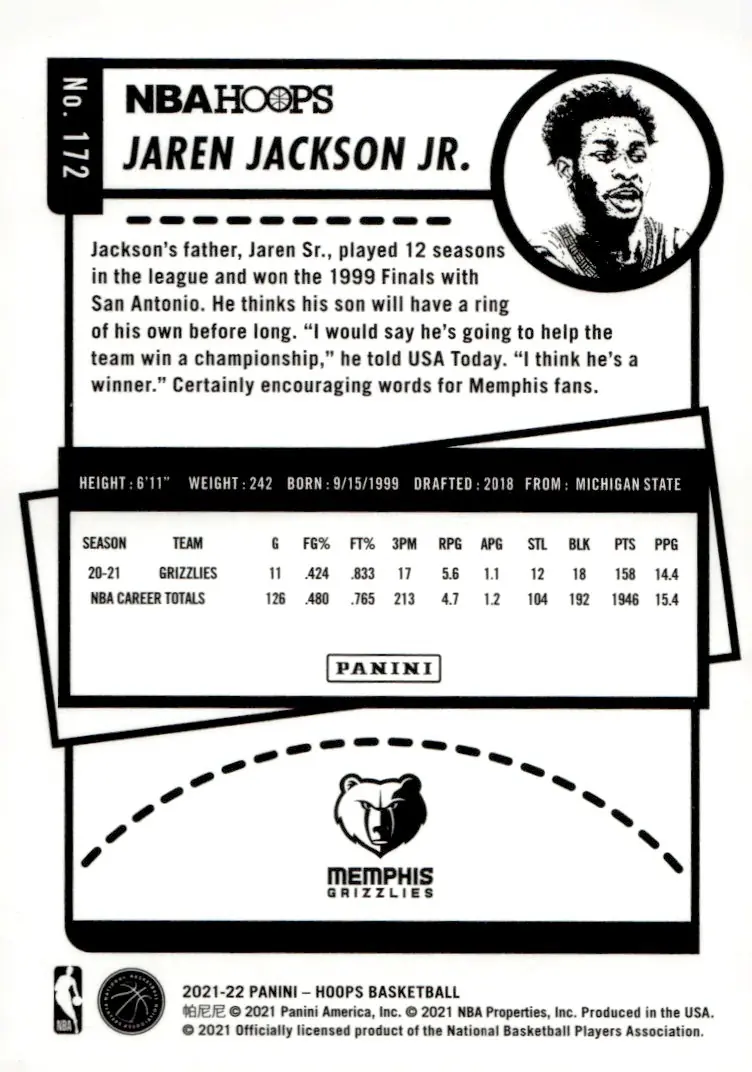 2021-22 NBA Hoops #172 Jaren Jackson Jr. (back)