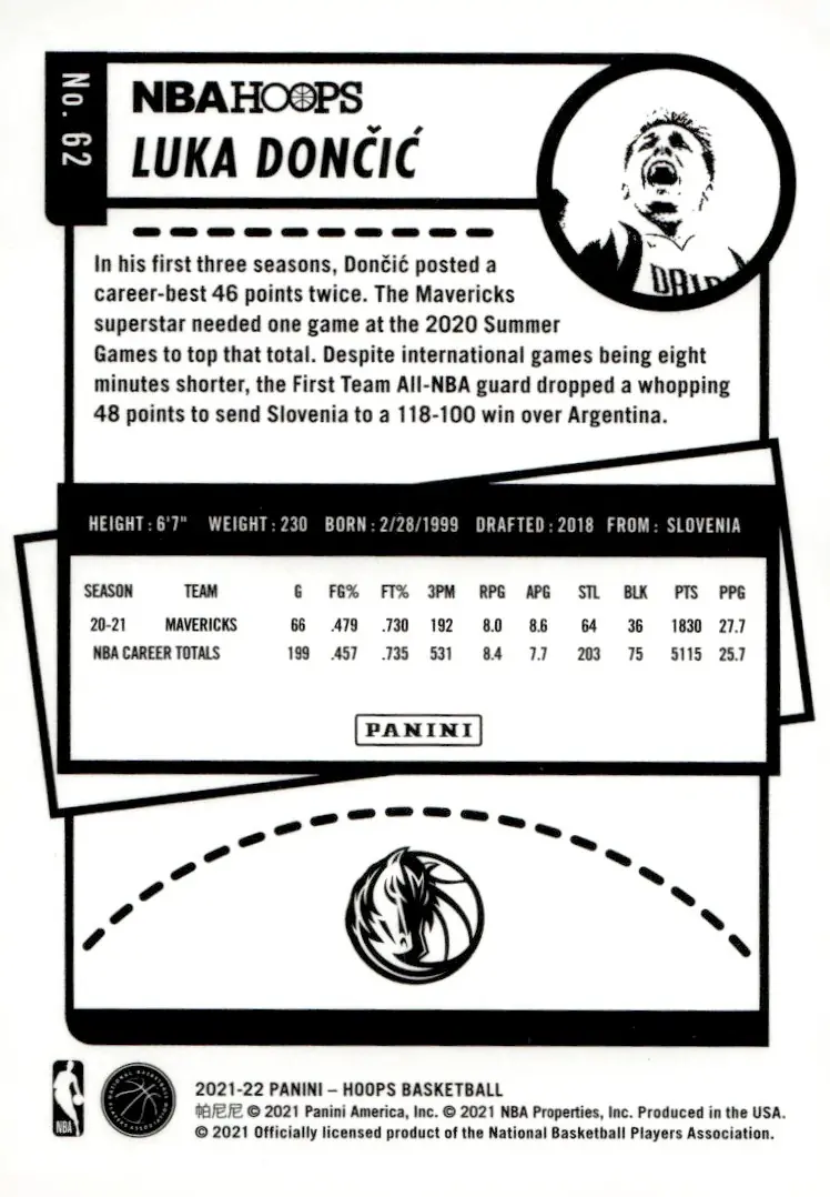 2021-22 NBA Hoops #62 Luka Dončić (back)