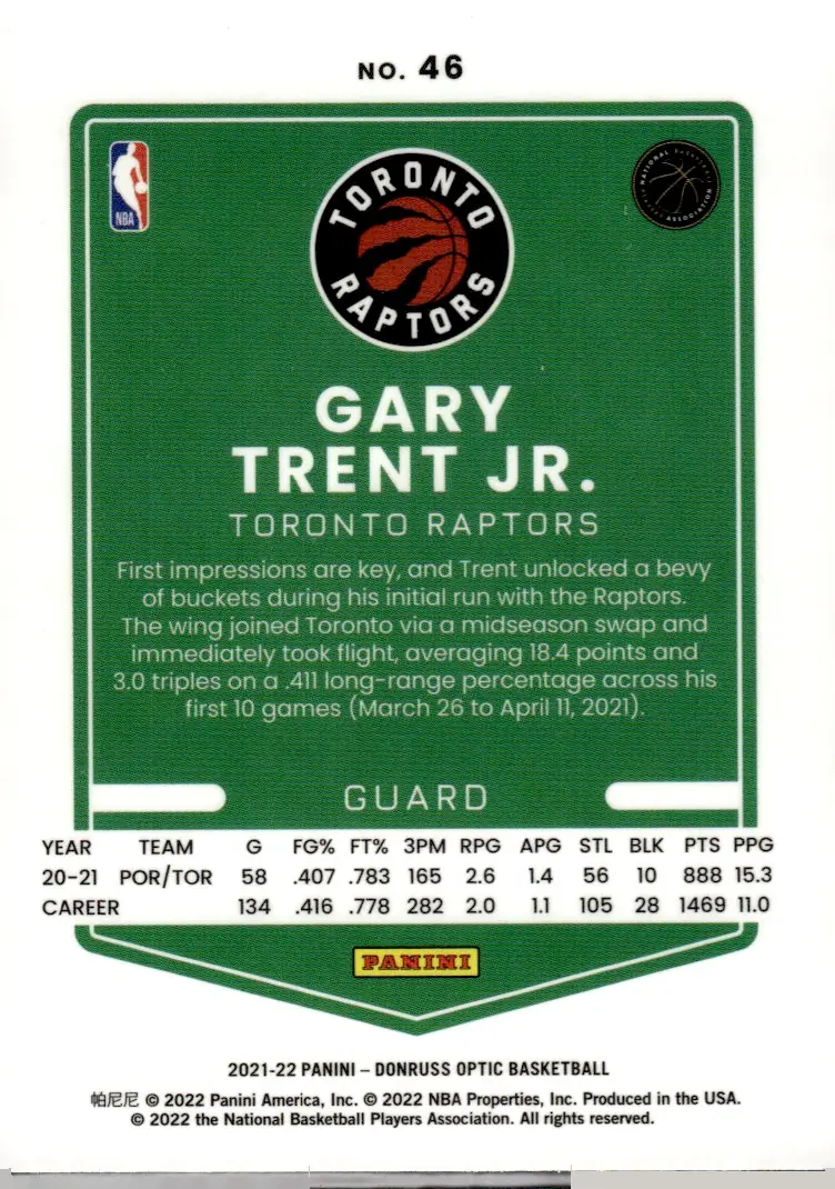 2021-22 Donruss Optic #46 Gary Trent Jr. (back)