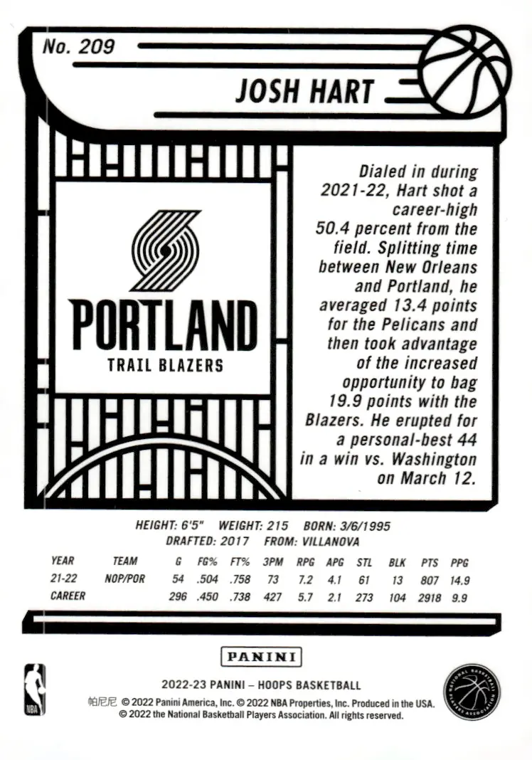 2022-23 NBA Hoops #209 Josh Hart (back)