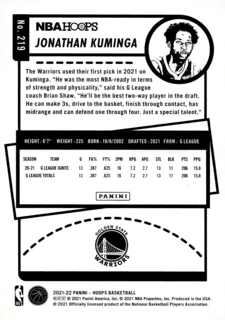 2021-22 NBA Hoops #219 Jonathan Kuminga (back)