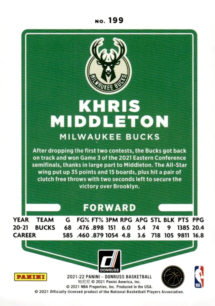 2021-22 Panini Donruss Basketball #199 Khris Middleton (back)