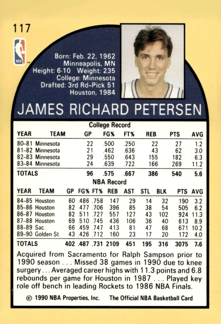 1990-91 NBA Hoops #117 Jim Petersen (back)