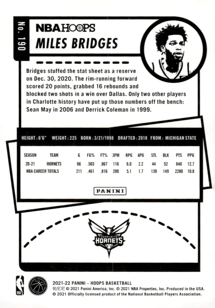 2021-22 NBA Hoops #190 Miles Bridges (back)