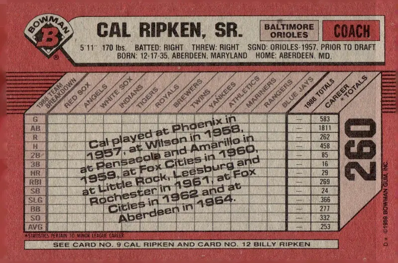 1989 Bowman #260 Cal Ripken Sr. (back)