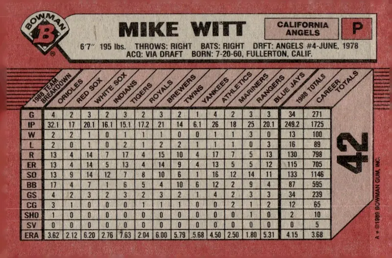 1989 Bowman #42 Mike Witt (back)