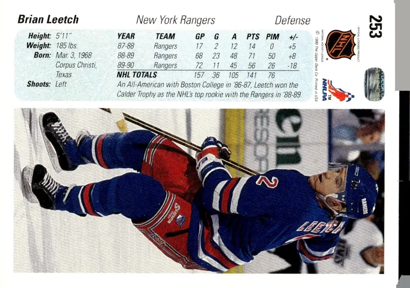 1990-91 Upper Deck #253 Brian Leetch (back)