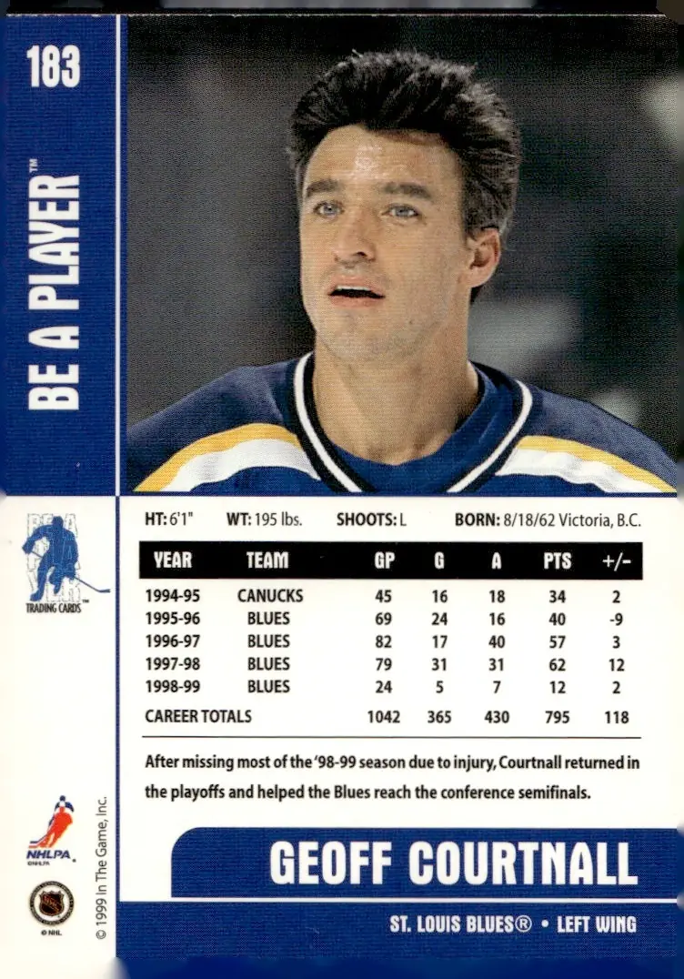 1999-00 Be A Player Memorabilia #183 Geoff Courtnall (back)