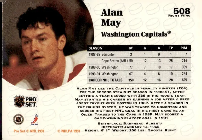 1991-92 Pro Set (Series 2) #508 Alan May (back)