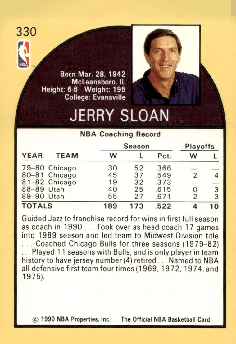 1990-91 NBA Hoops #330 Jerry Sloan (back)
