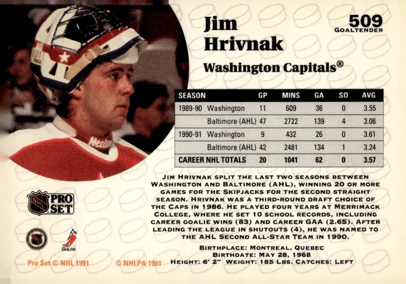 1991-92 Pro Set #509 Jim Hrivnak (back)