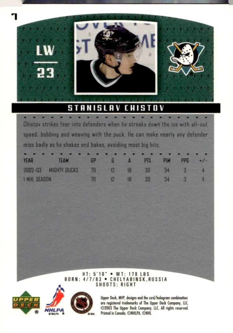 2003-04 Upper Deck MVP #7 Stanislav Chistov (back)