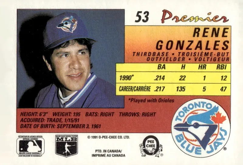 1991 O-Pee-Chee Premier #53 Rene Gonzales (back)