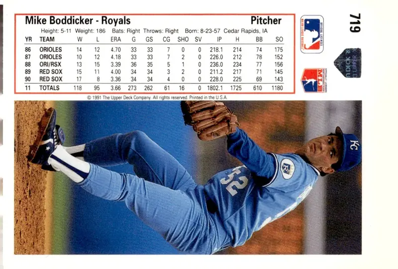 1991 Upper Deck #719 Mike Boddicker (back)