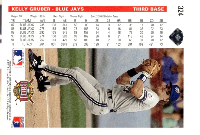1992 Upper Deck #324 Kelly Gruber (back)