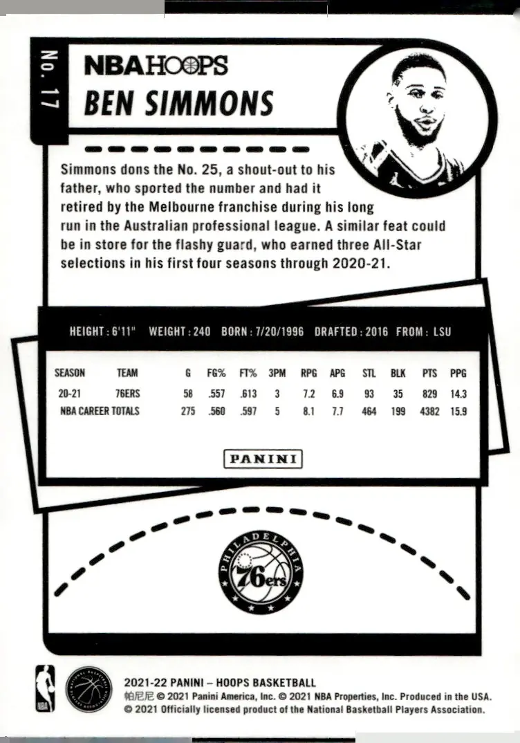 2021-22 NBA Hoops #17 Ben Simmons (back)