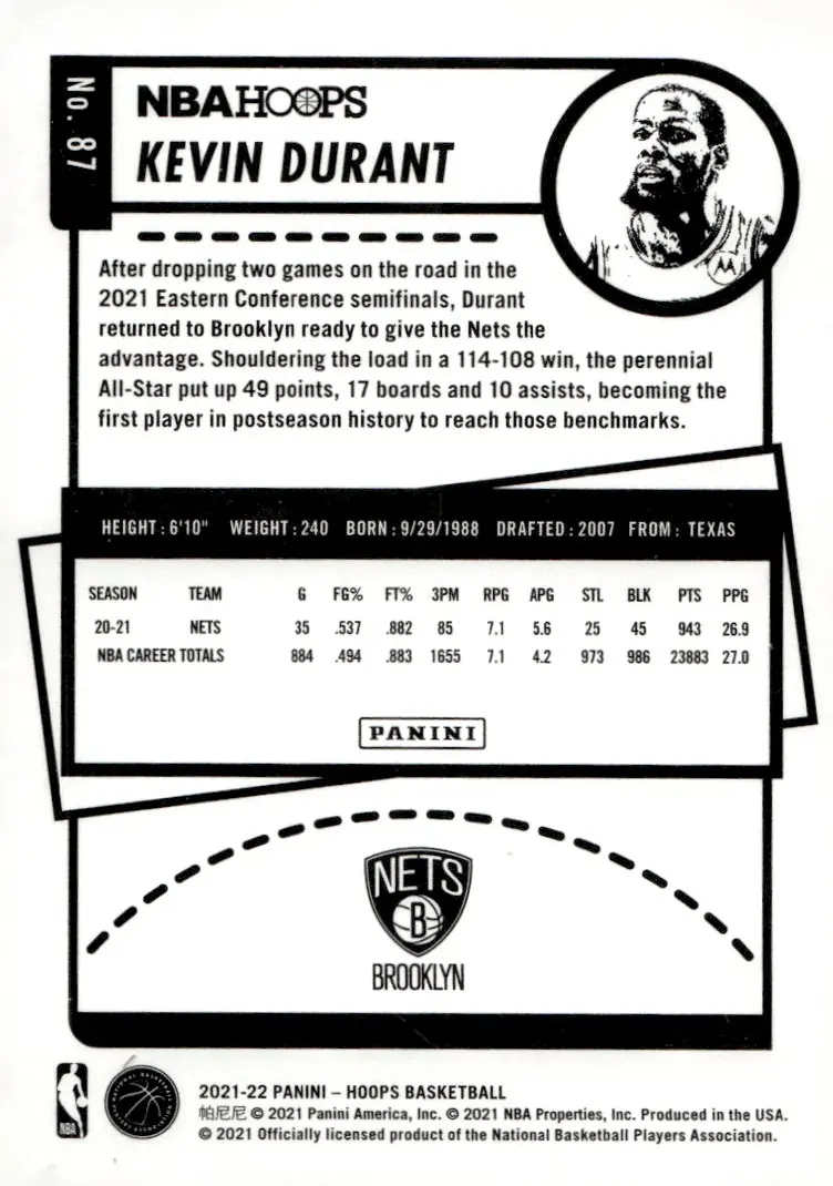 2021-22 NBA Hoops #87 Kevin Durant (back)