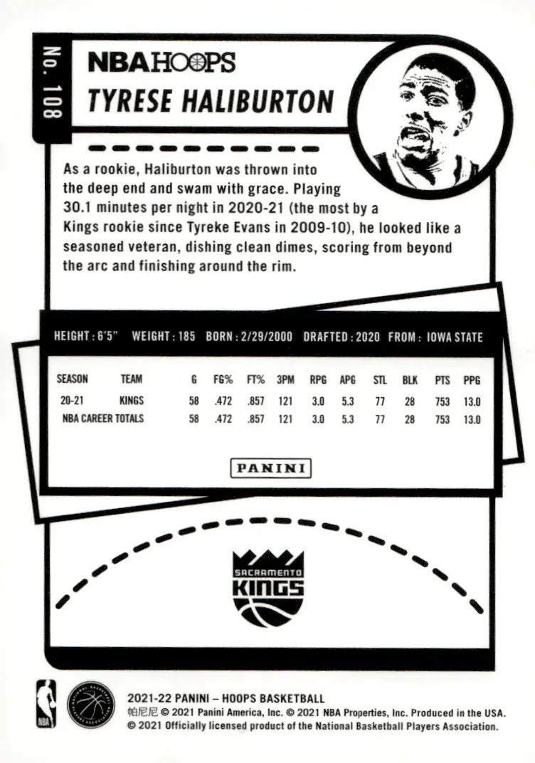 2021-22 NBA Hoops #108 Tyrese Haliburton (back)