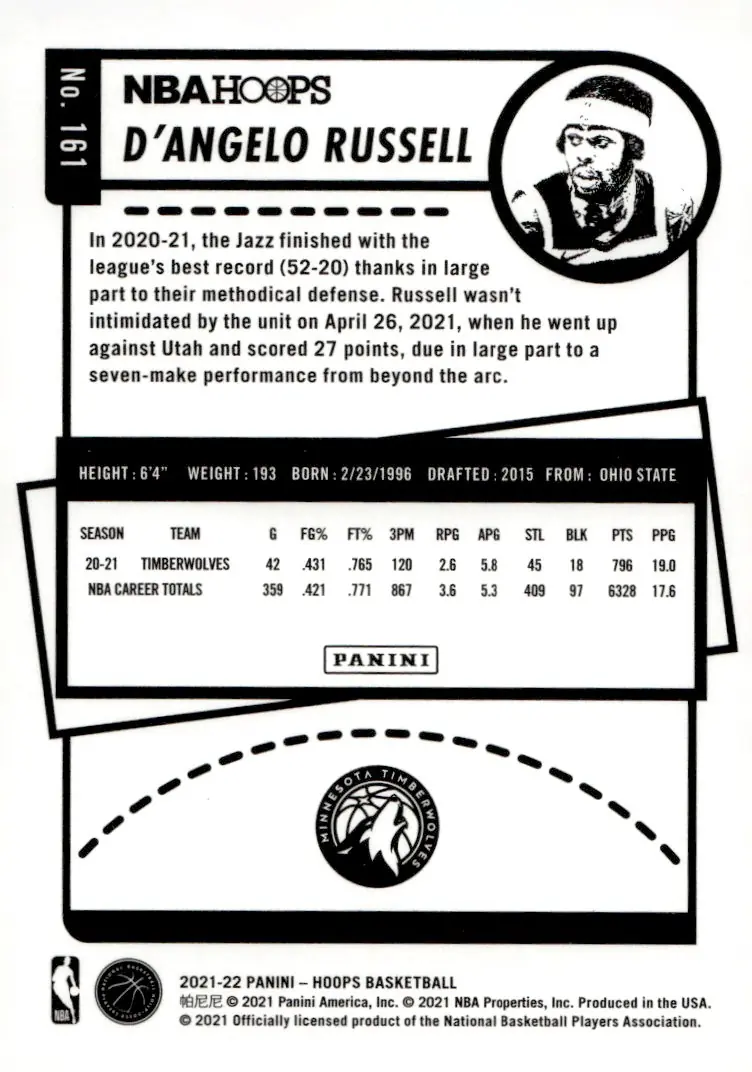 2021-22 NBA Hoops #161 D'Angelo Russell (back)