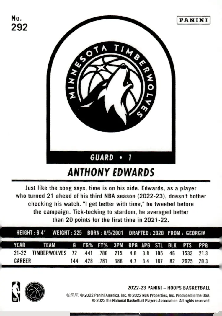 2022-23 NBA Hoops #292 Anthony Edwards (back)