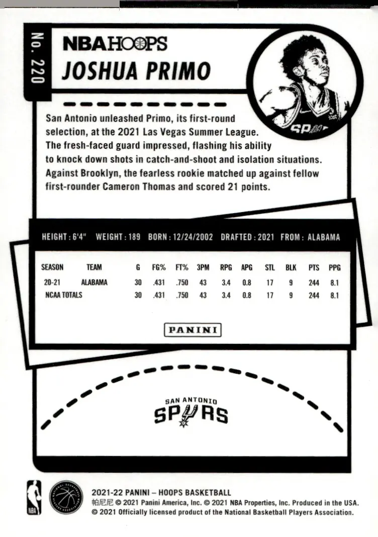 2021-22 NBA Hoops #220 Joshua Primo (back)