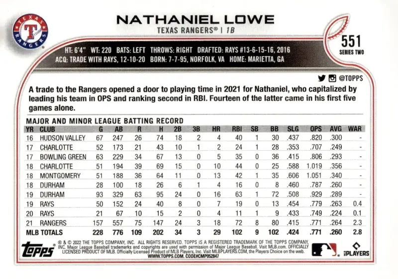2022 Topps Series 2 #551 Nathaniel Lowe (back)