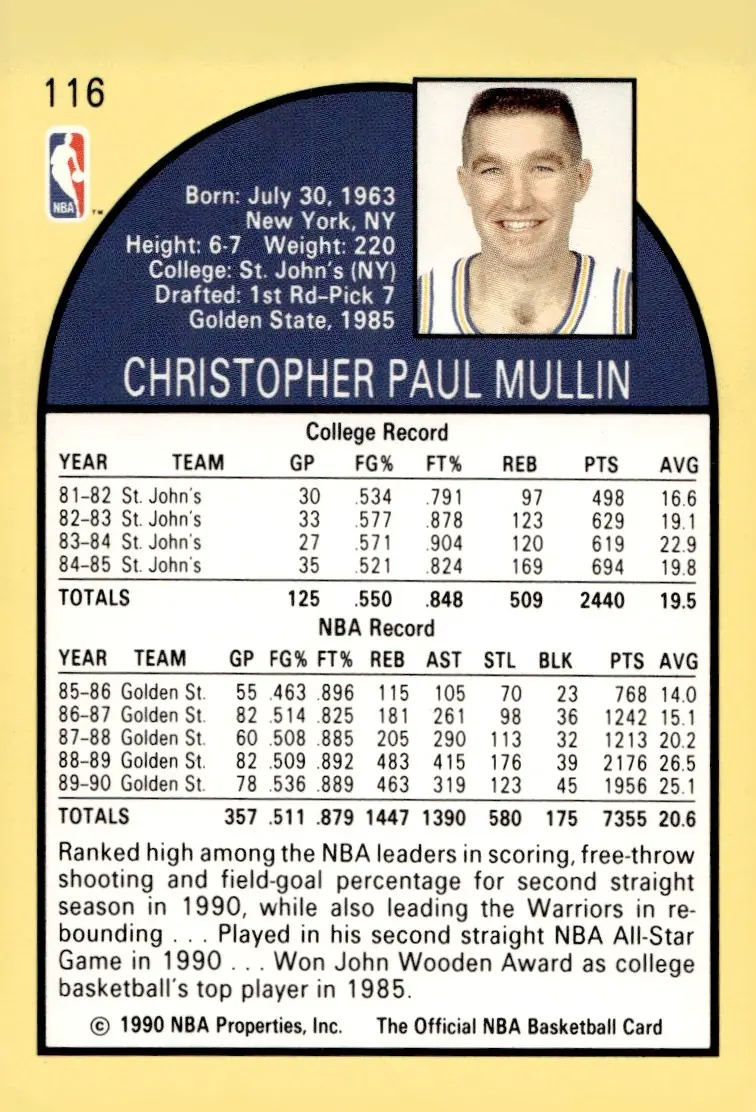 1990-91 NBA Hoops #116 Chris Mullin (back)